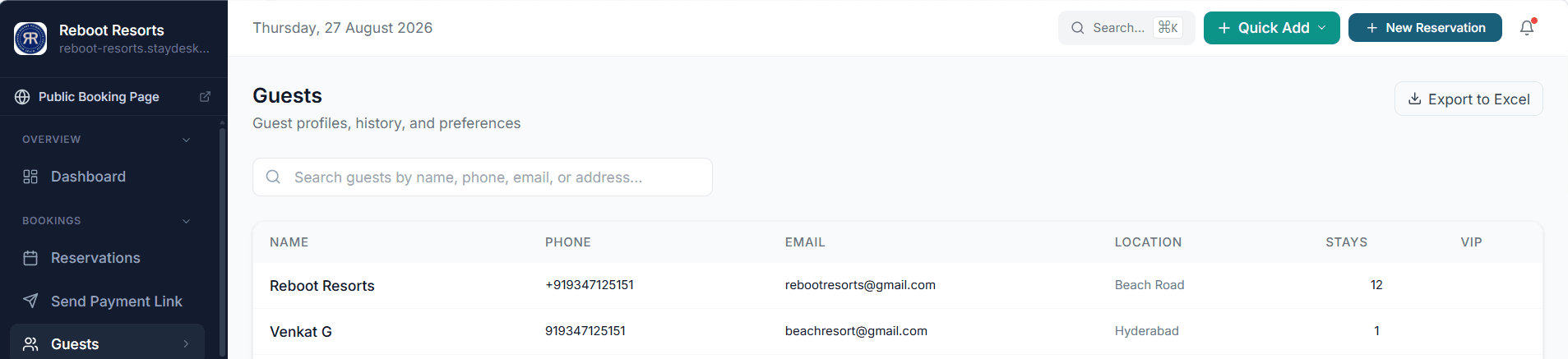 StayDesk guest list showing profiles, contact details, location and stay history